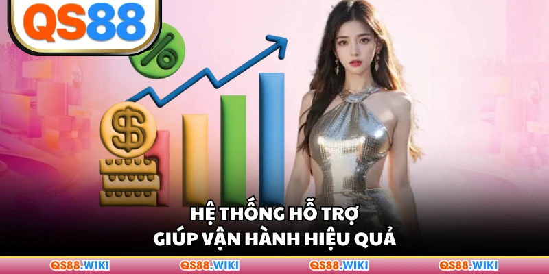 Hệ thống hỗ trợ giúp vận hành hiệu quả
